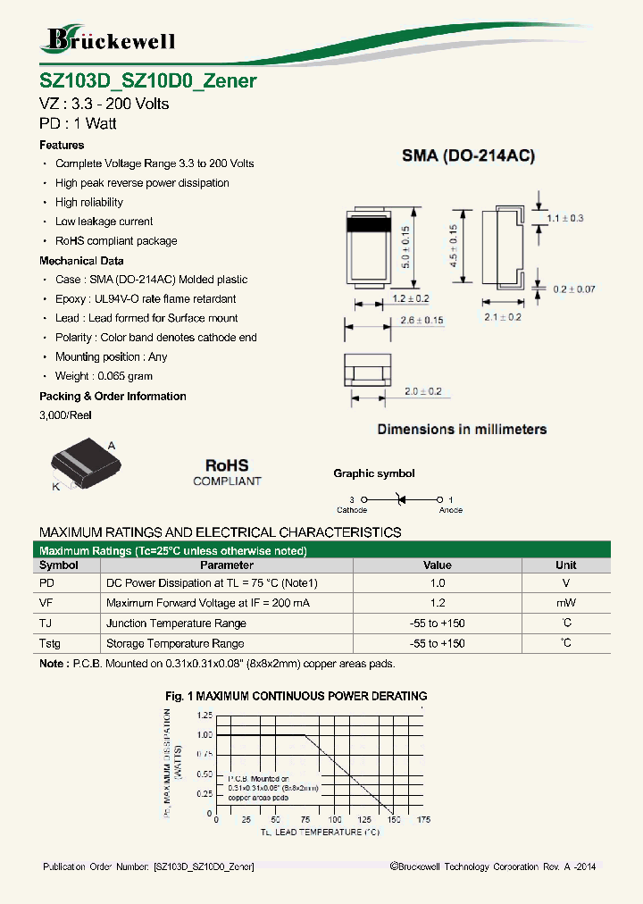 SZ107F_8680688.PDF Datasheet