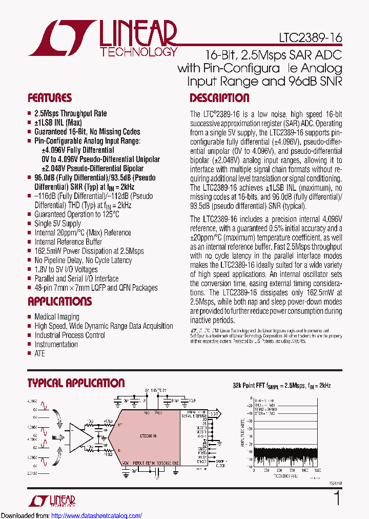 LTC2389HLX-16PBF_8680841.PDF Datasheet