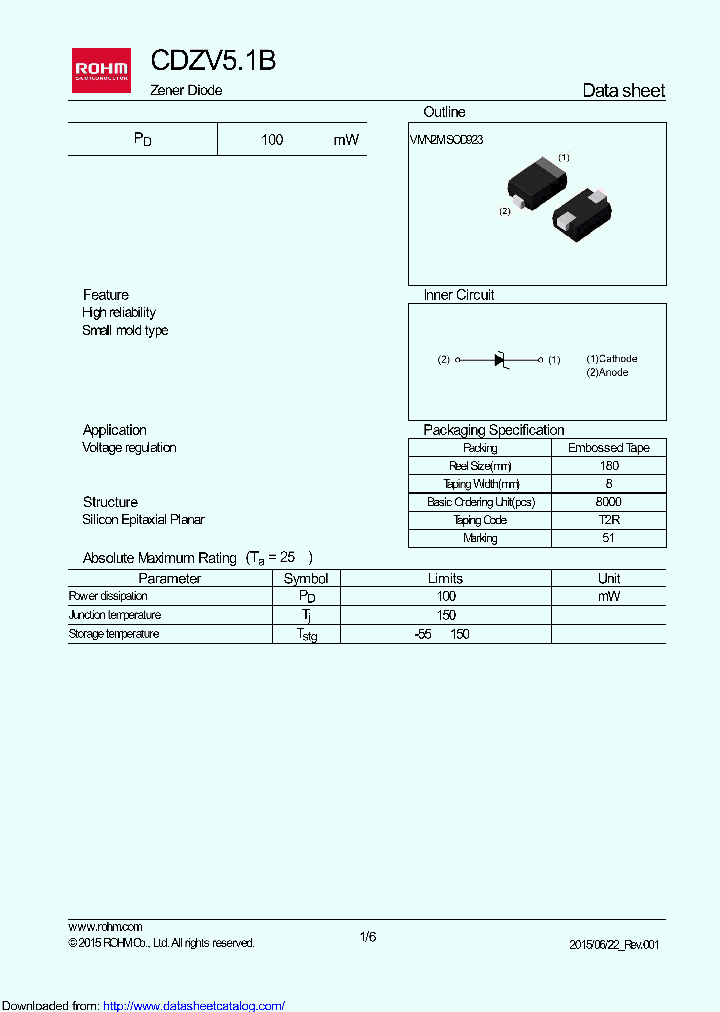 CDZV51B_8683458.PDF Datasheet