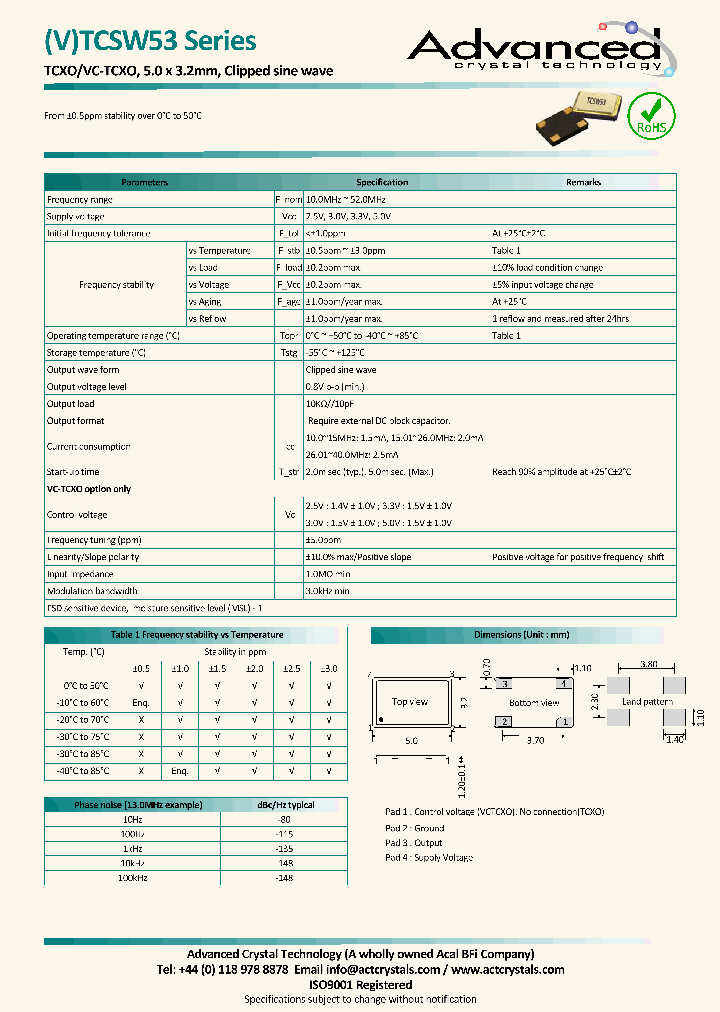 TC532600NAXNBXXZL-PF_8685683.PDF Datasheet