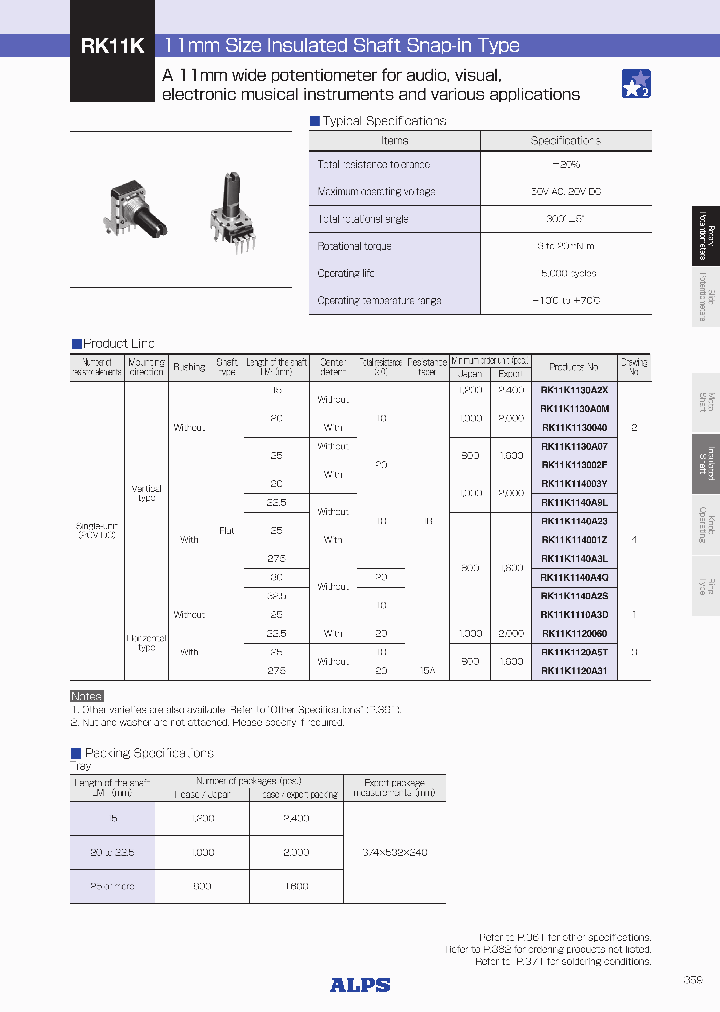 RK11K1120A31_8692358.PDF Datasheet