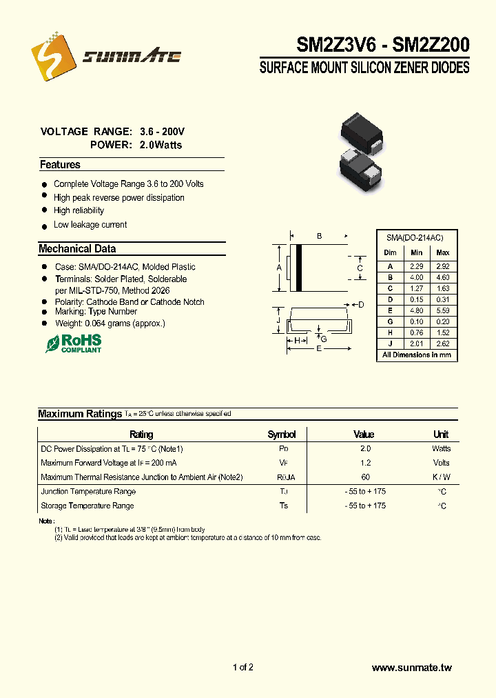 SM2Z12_8695549.PDF Datasheet