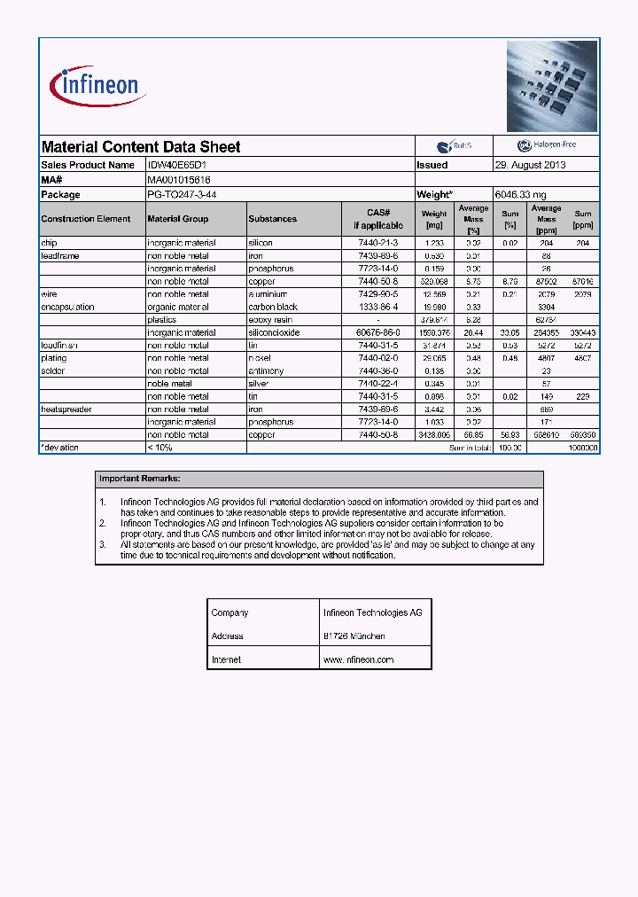 MA001015616_8695790.PDF Datasheet