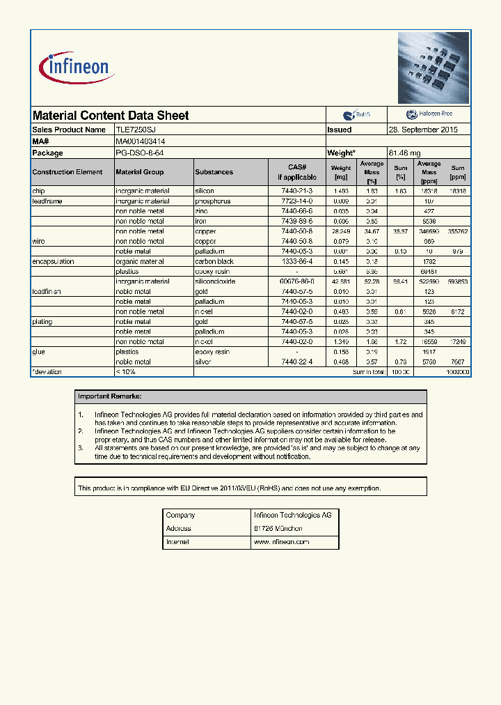 TLE7250SJ-15_8699522.PDF Datasheet