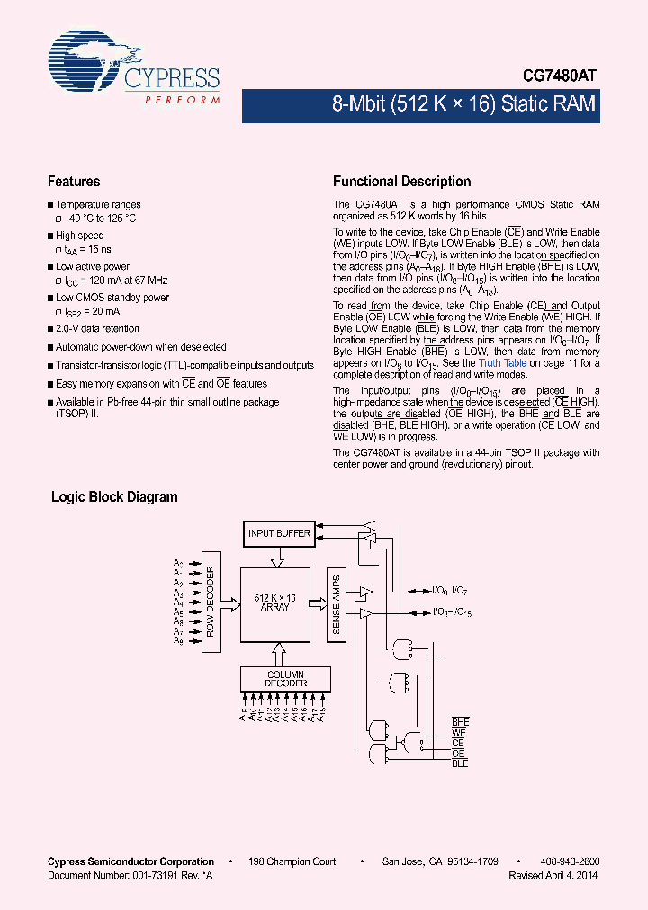CG7480AT_8701102.PDF Datasheet