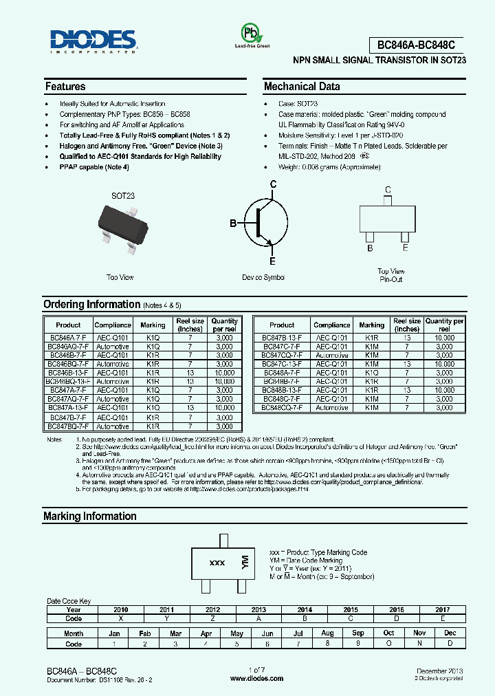 BC848CQ-7-F_8701881.PDF Datasheet