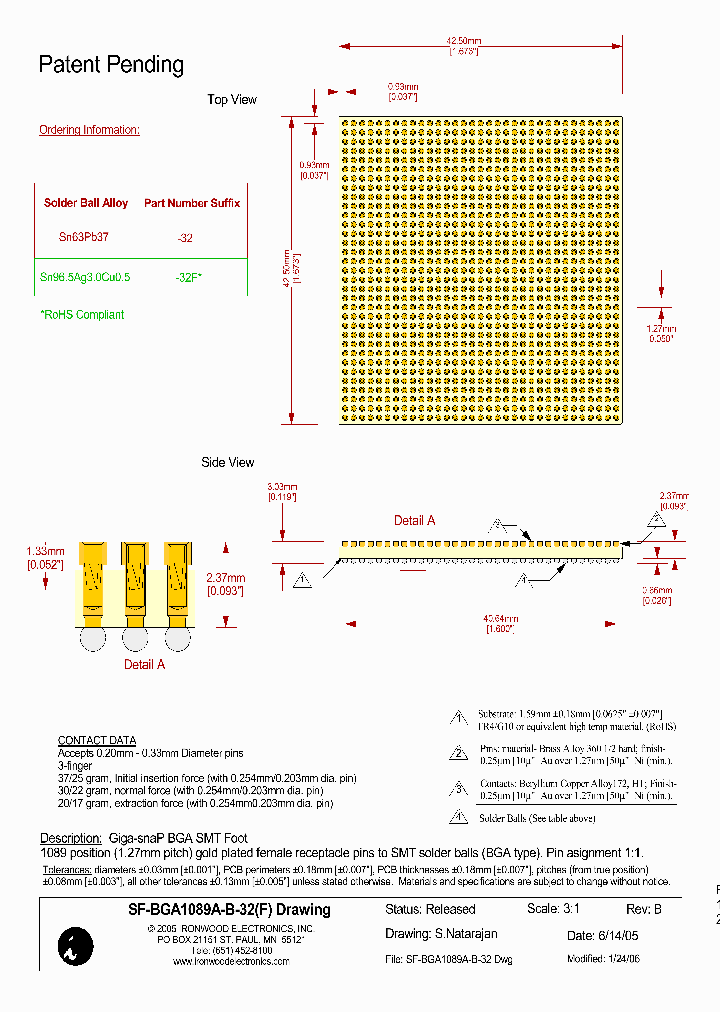 SF-BGA1089A-B-32_8702169.PDF Datasheet