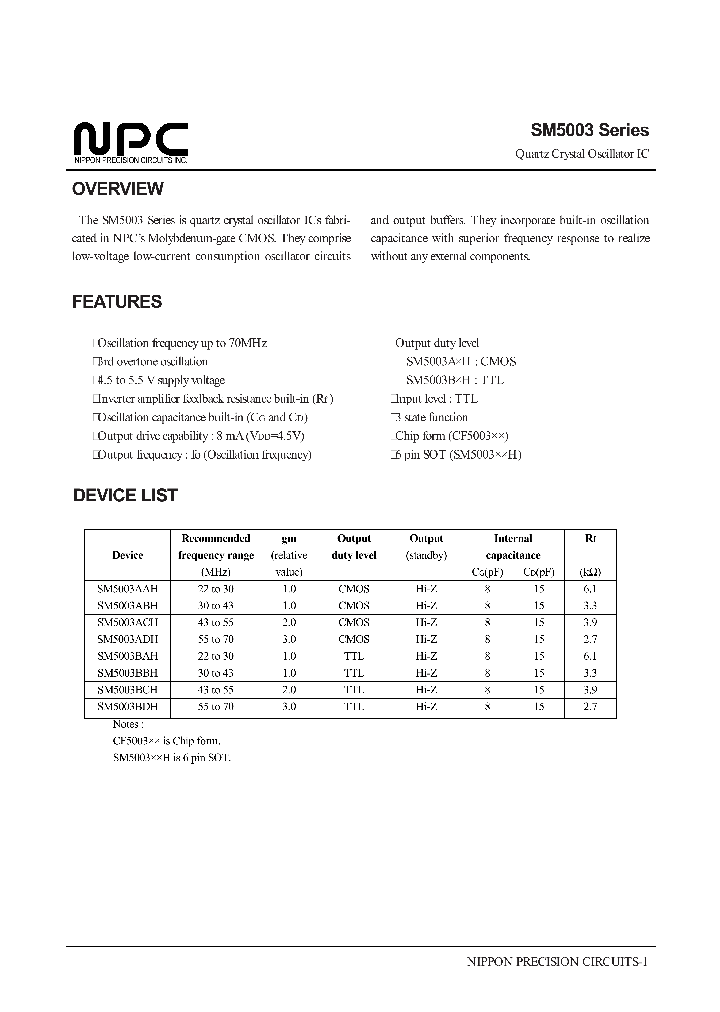 CF5003AC_8702712.PDF Datasheet