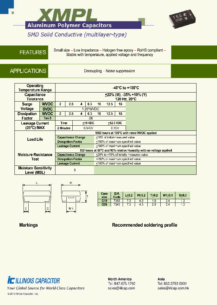 157XMPL6R3MG28H_8703772.PDF Datasheet