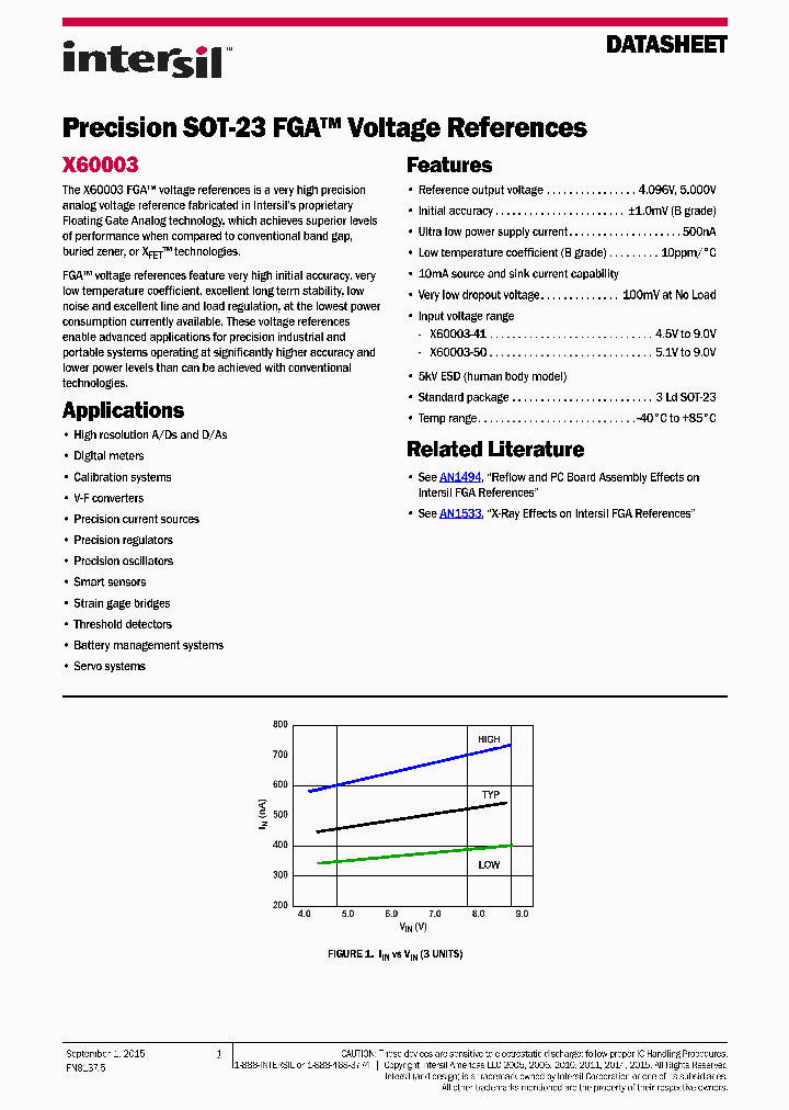 x60003big3z-50t1-8710699-pdf-datasheet-download-ic-on-line