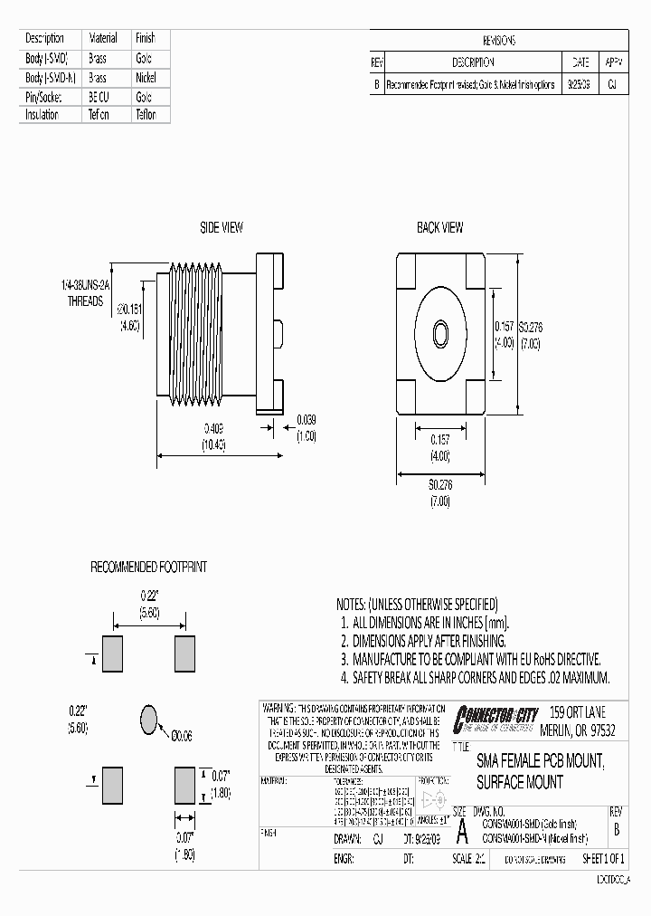 CONSMA001-SMD_8711117.PDF Datasheet