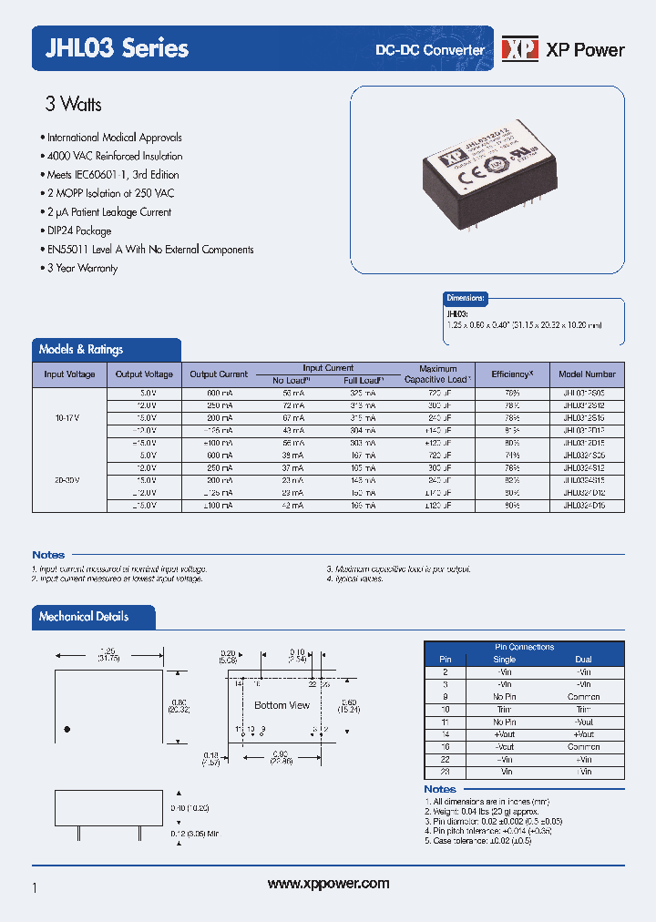 JHL0312S15_8714244.PDF Datasheet