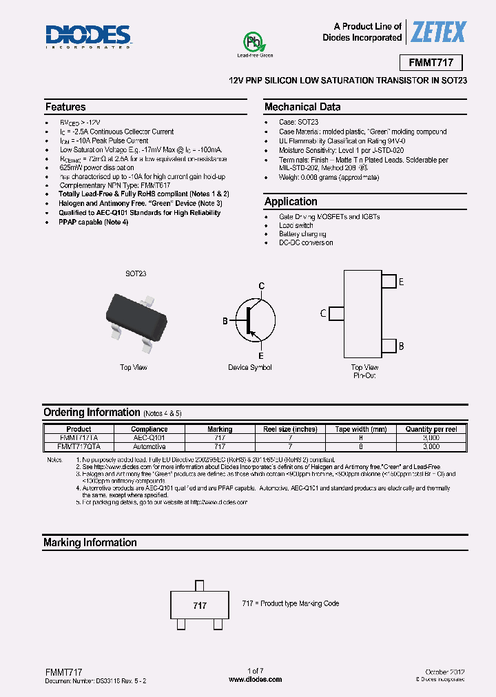 FMMT717-15_8715096.PDF Datasheet