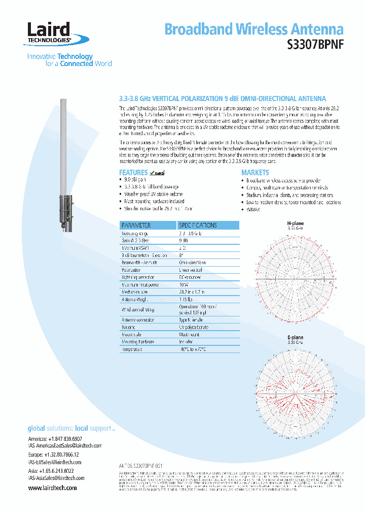 S3307BPNF_8718625.PDF Datasheet