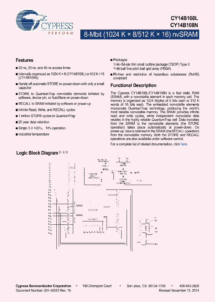 CY14B108L-ZS20XI_8721906.PDF Datasheet