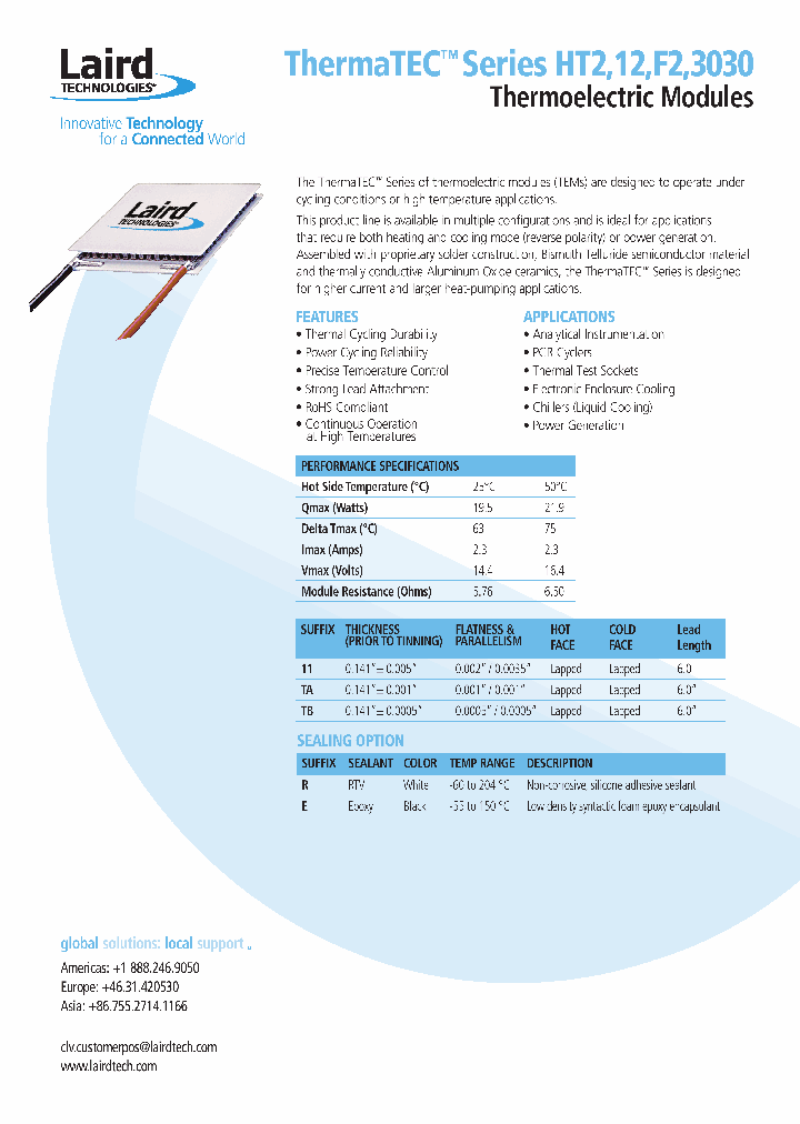 3030_8722876.PDF Datasheet