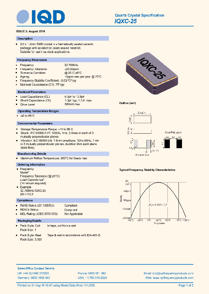 IQXC-25_8725329.PDF Datasheet