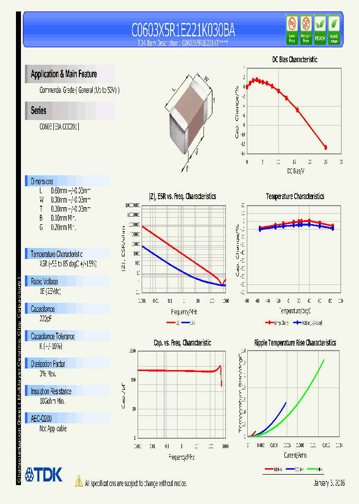 C0603X5R1E221K030BA_8725570.PDF Datasheet