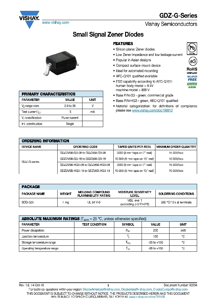 GDZ7V5B-G_8727074.PDF Datasheet