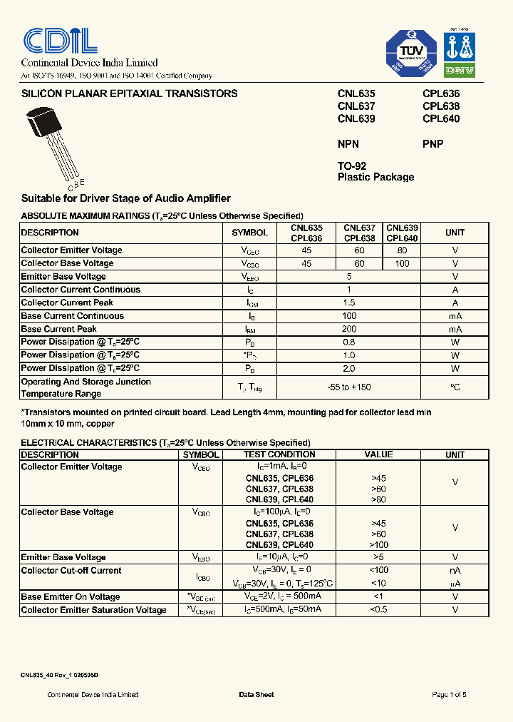 CNL635_8727575.PDF Datasheet