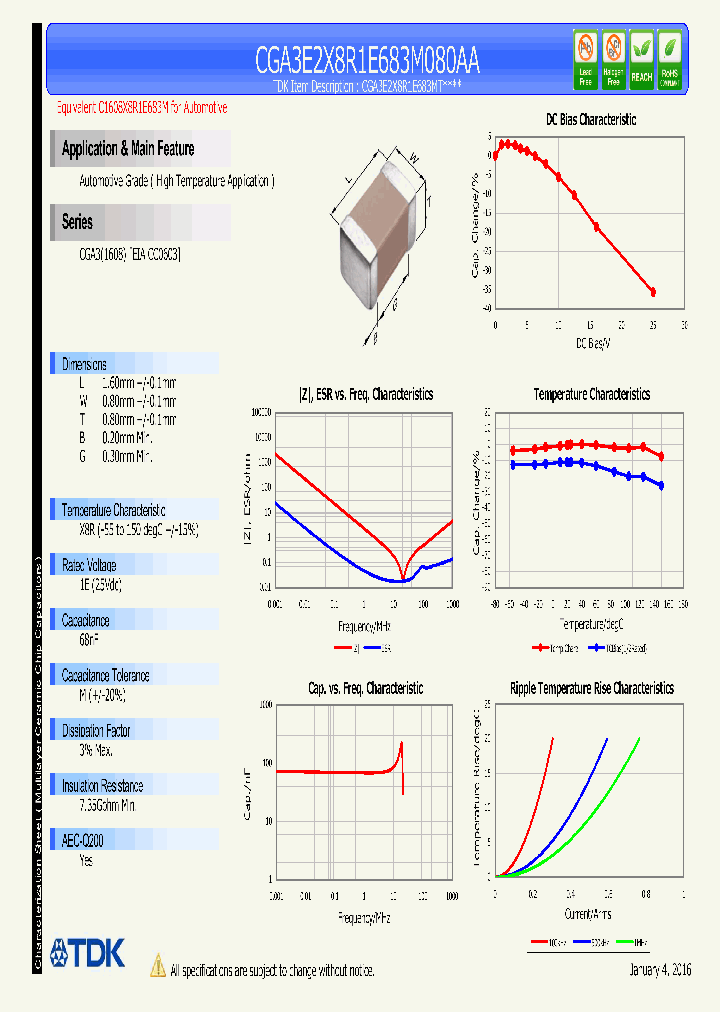 CGA3E2X8R1E683M080AA_8730062.PDF Datasheet