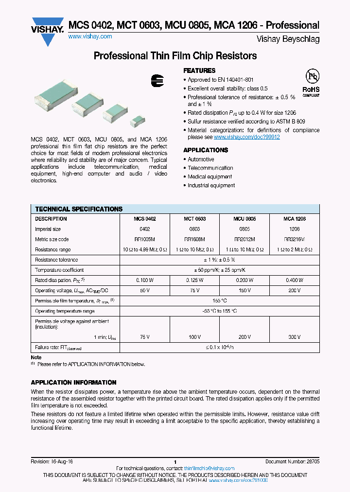 MCU-0805_8735436.PDF Datasheet