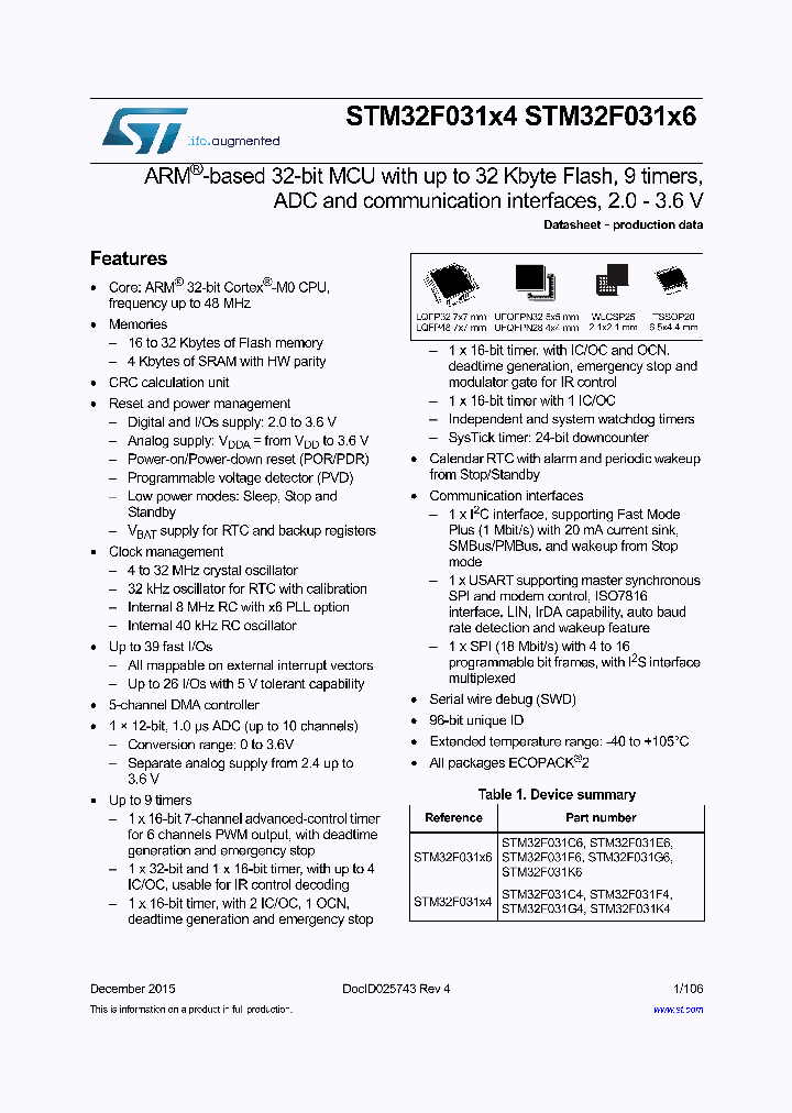 STM32F031F4_8738387.PDF Datasheet