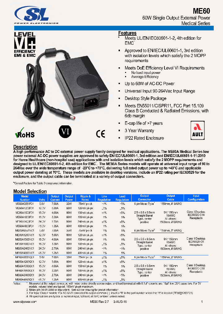 ME60A0551N01_8738478.PDF Datasheet