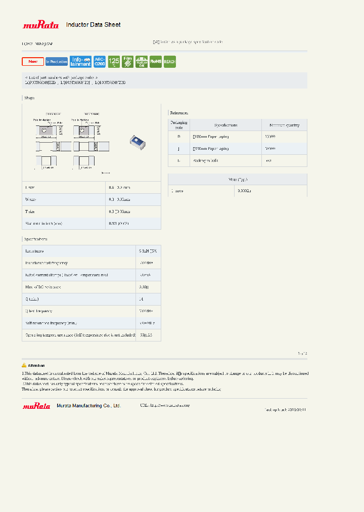 LQP03TN6N8JZ2J_8741081.PDF Datasheet