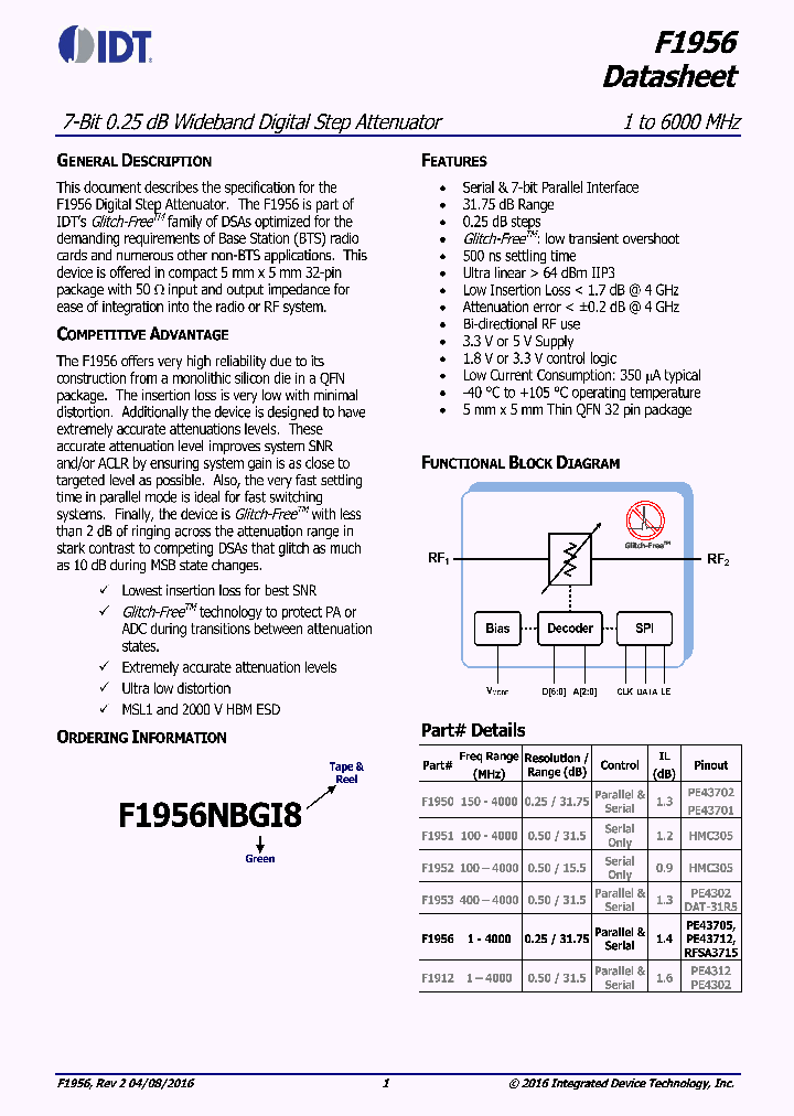 F1956_8741946.PDF Datasheet