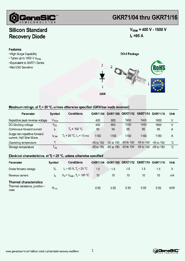 GKR7108_8745101.PDF Datasheet