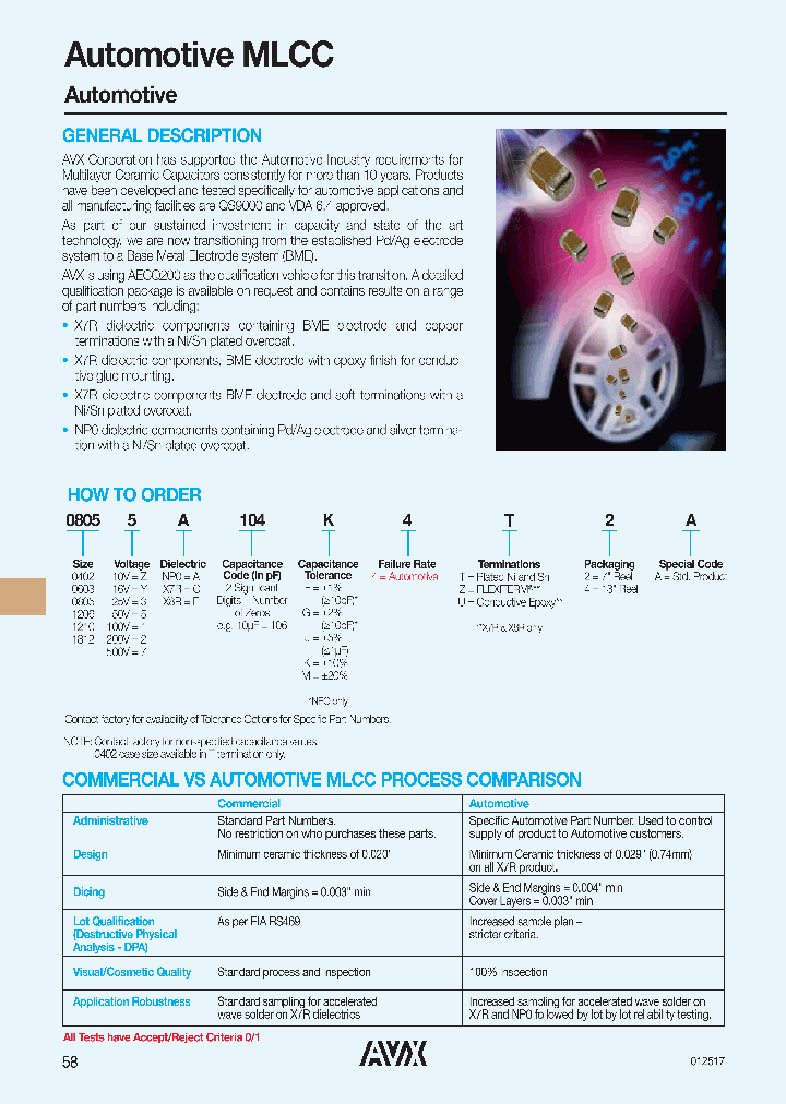 1206100VA104F4T4A_8752093.PDF Datasheet