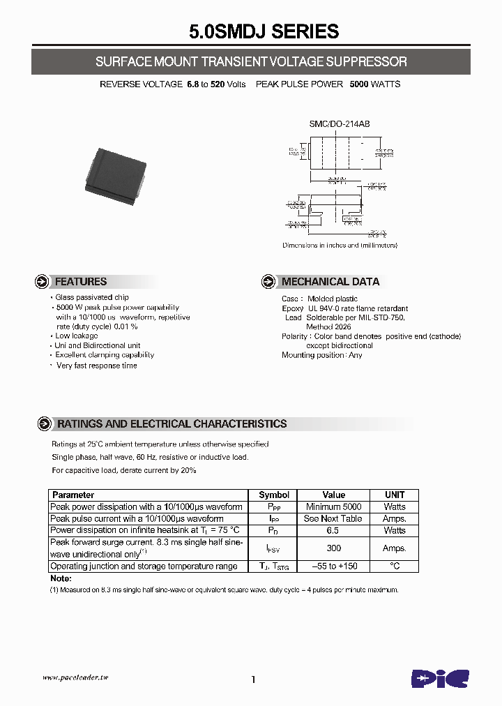 50SMDJ400A_8753404.PDF Datasheet