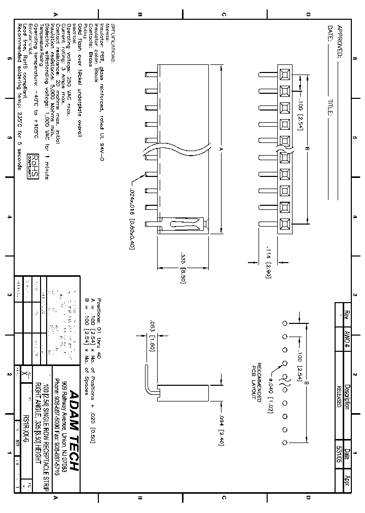 RS1R-XX-G_8761032.PDF Datasheet