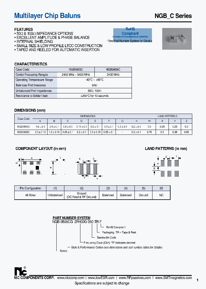 NGB-C_8766577.PDF Datasheet