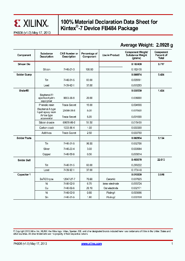 PK608_8771863.PDF Datasheet