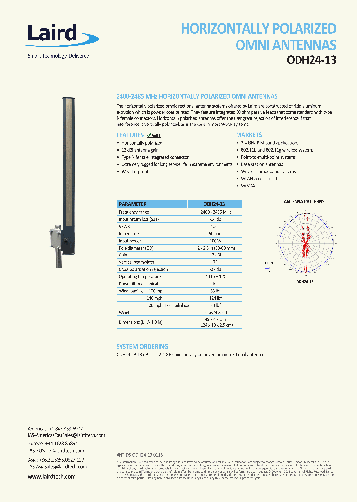 ODH24-13_8780358.PDF Datasheet