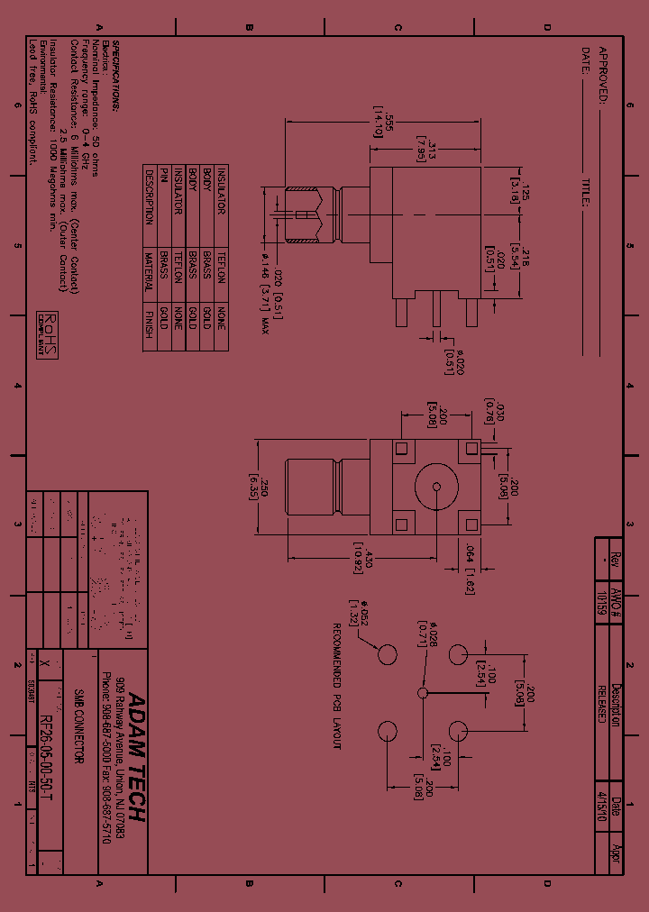 RF26-05-00-50-T_8784863.PDF Datasheet