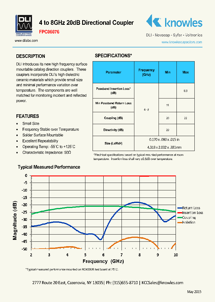 FPC06076_8798021.PDF Datasheet