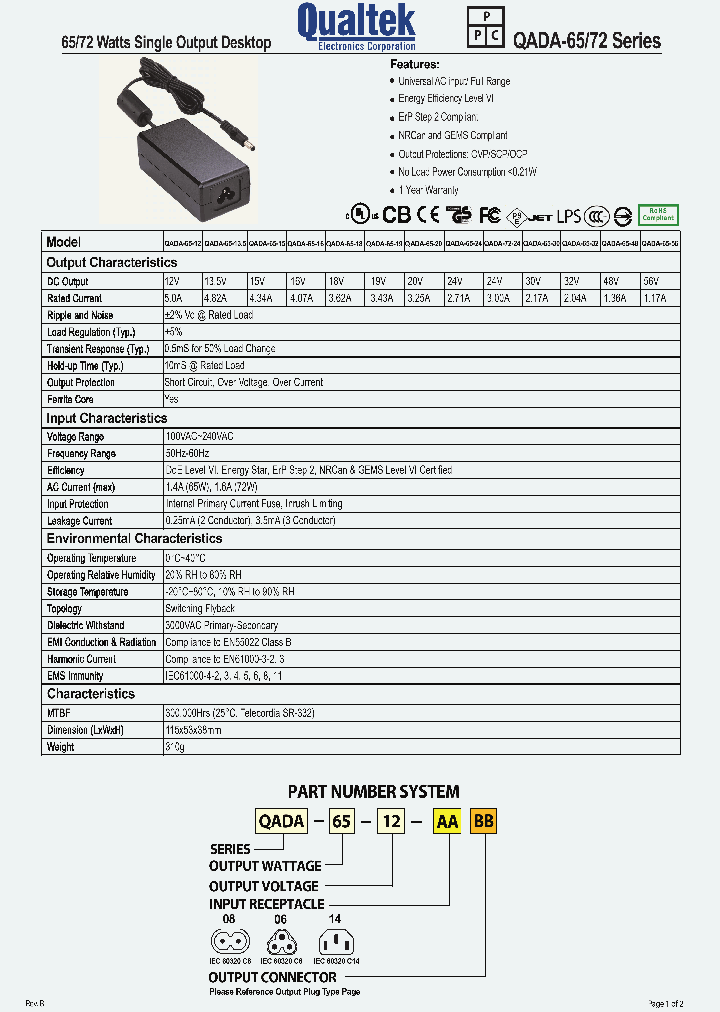 QADA-65-15_8799300.PDF Datasheet