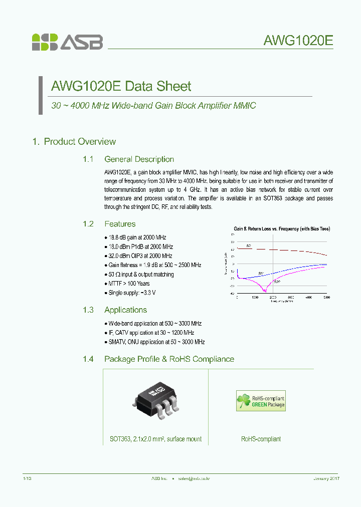 AWG1020E_8803761.PDF Datasheet