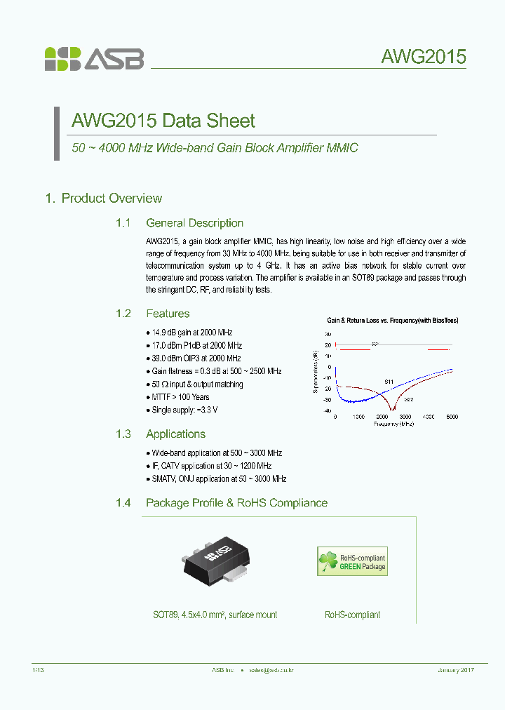AWG2015_8803773.PDF Datasheet