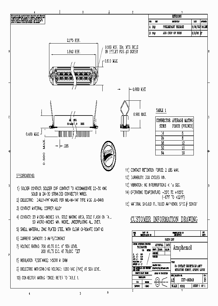 C57-40240_8805317.PDF Datasheet