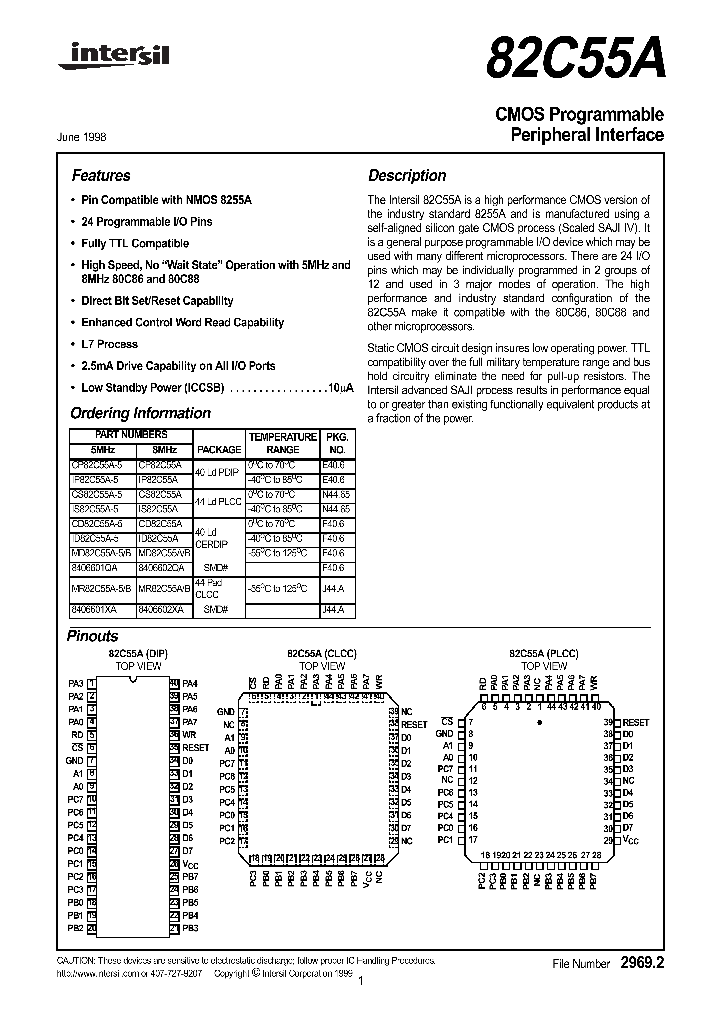 ID82C55A_8811733.PDF Datasheet