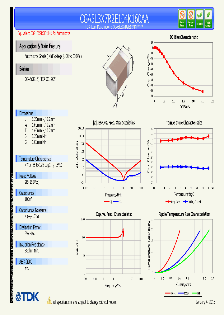 CGA5L3X7R2E104K160AA_8815470.PDF Datasheet