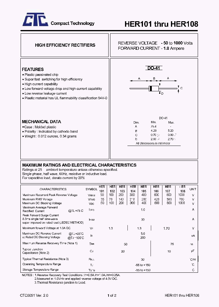 HER108_8815839.PDF Datasheet Download --- IC-ON-LINE