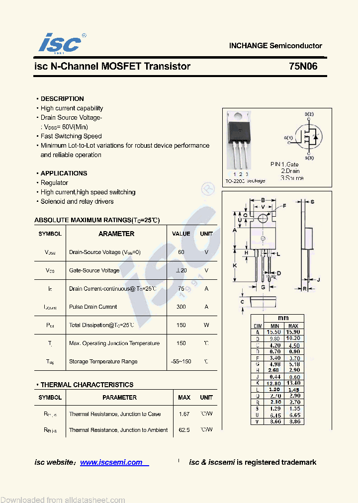 75N06-17_8819746.PDF Datasheet