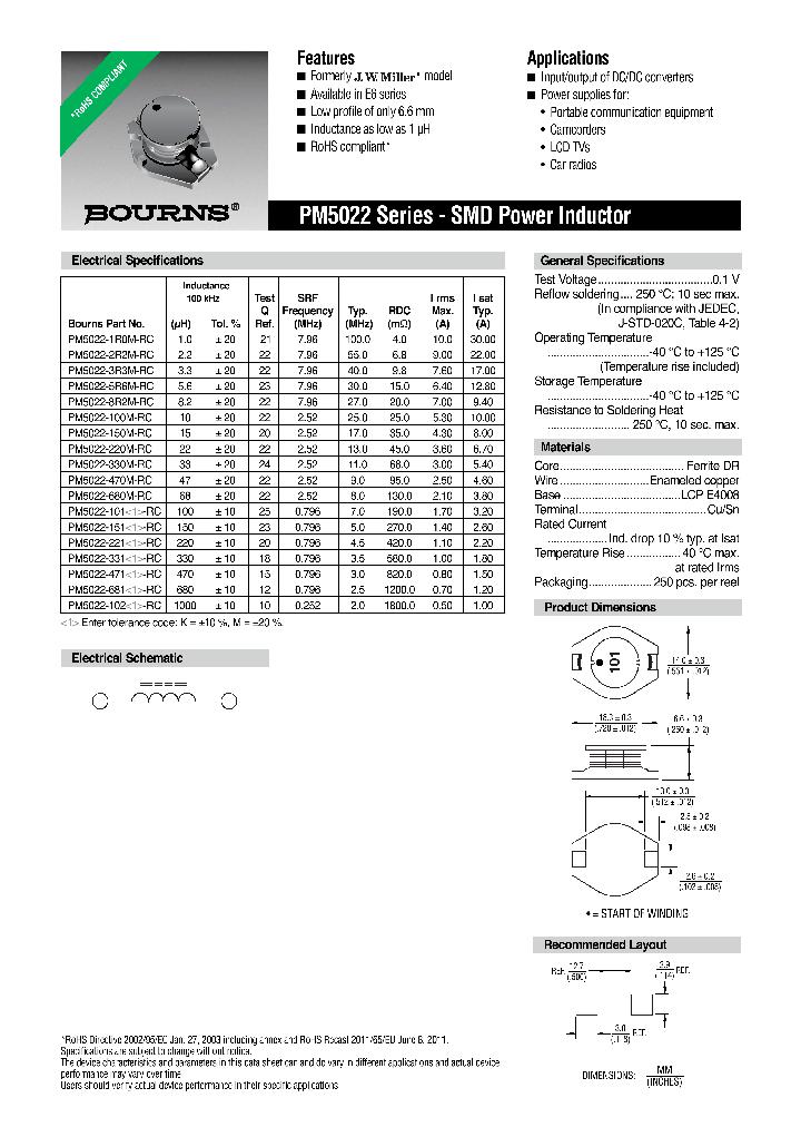 PM5022-102K-RC_8823939.PDF Datasheet