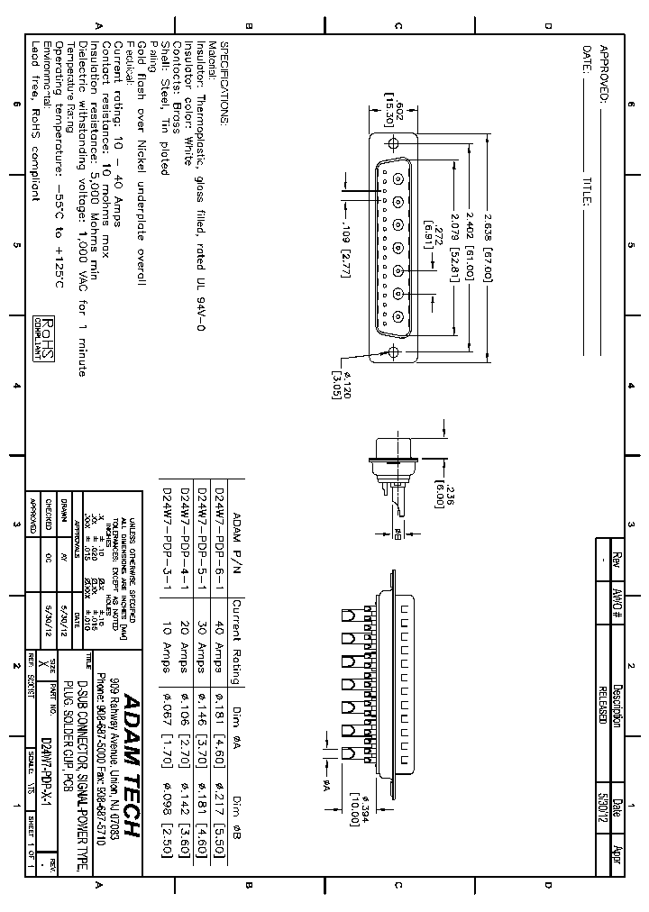 D24W7-PDP-X-1_8824665.PDF Datasheet