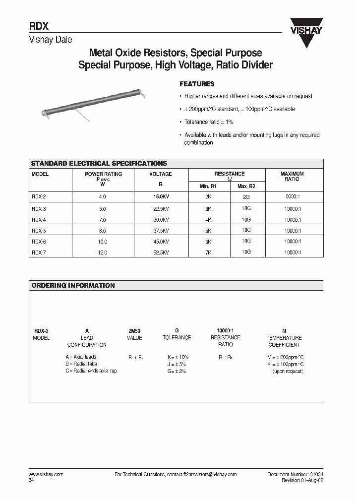 RDX_8828883.PDF Datasheet